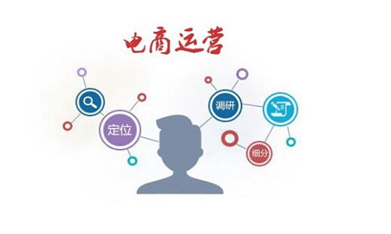 物流配送，企业生存的“生命线”