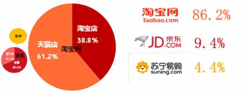 快递查询，你知道怎么查吗？今天就来聊聊如何高效地追踪你的包裹。